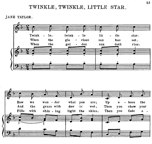 Ноти до пісеньки "Twinkle, twinkle little star"
